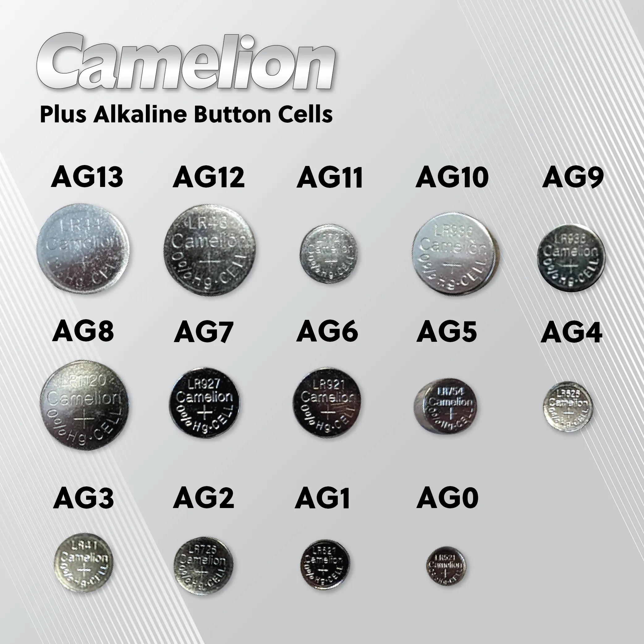 Camelion AG0 / 379 / LR521 1.5V Coin Cell Battery Pack of 2