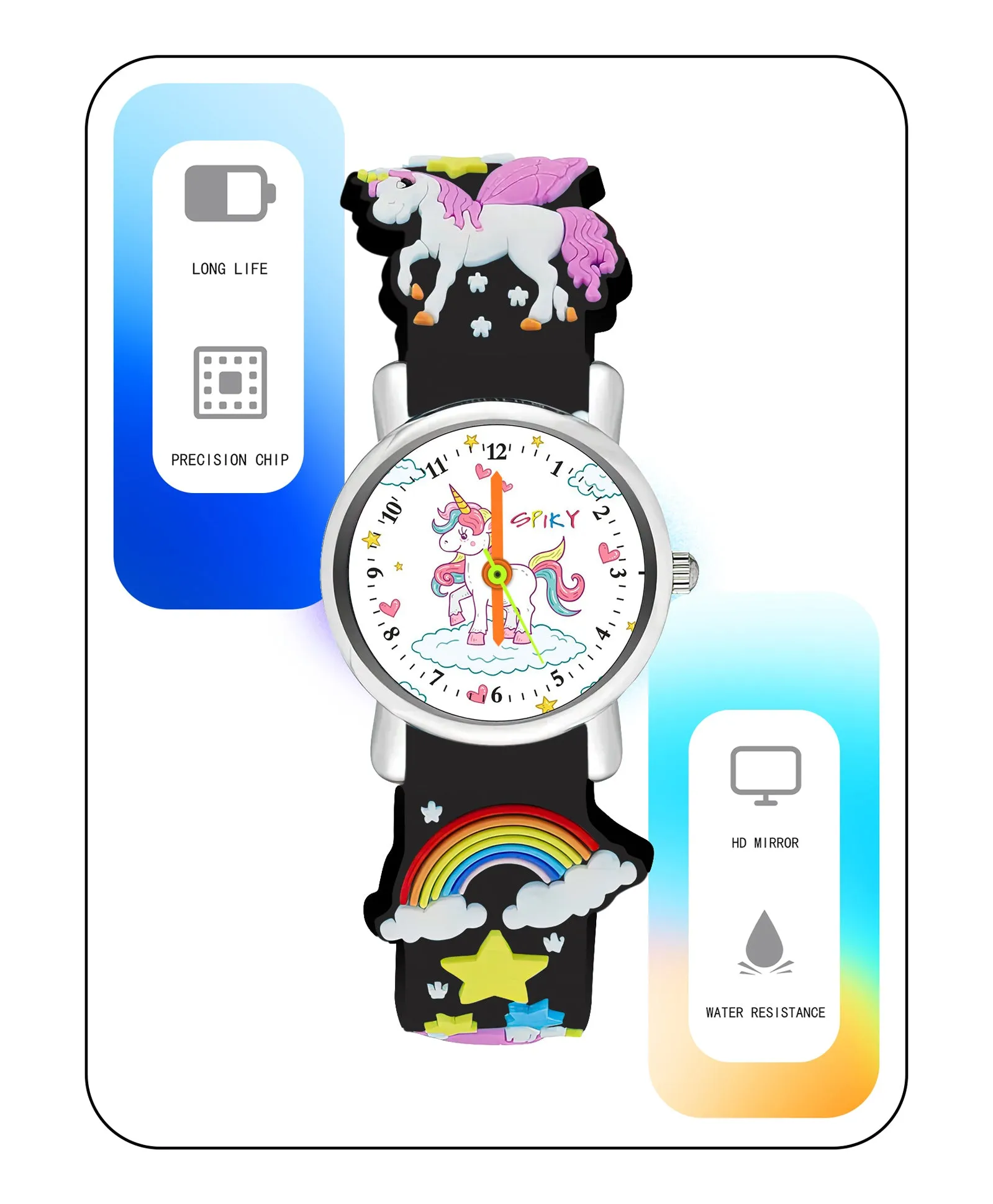 Spiky Round Unicorn Strap Analog Watch - Blue