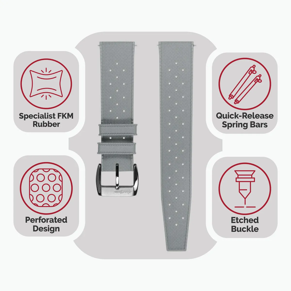 Vintage Style Perforated Rubber Watch Strap - Grey